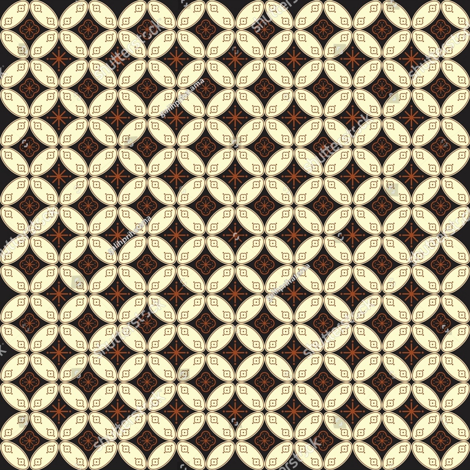 Batik Kawung